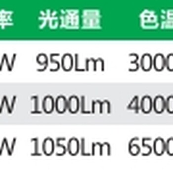 晶河LED展柜灯三雄极光批发商