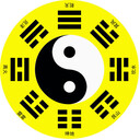 周易入門基礎(chǔ)知識有哪些？易經(jīng)基礎(chǔ)知識怎樣入門？
