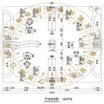 买新房买别墅看风水风水布局设计找袁晨翔老师