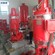 XBD型电动机消防泵