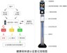 福建医院测温门福州HY-25扫码测温（健康码）一体机生产厂家