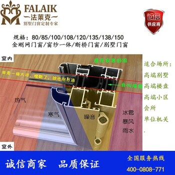 承德铝合金门窗制作_铝合金门窗价格