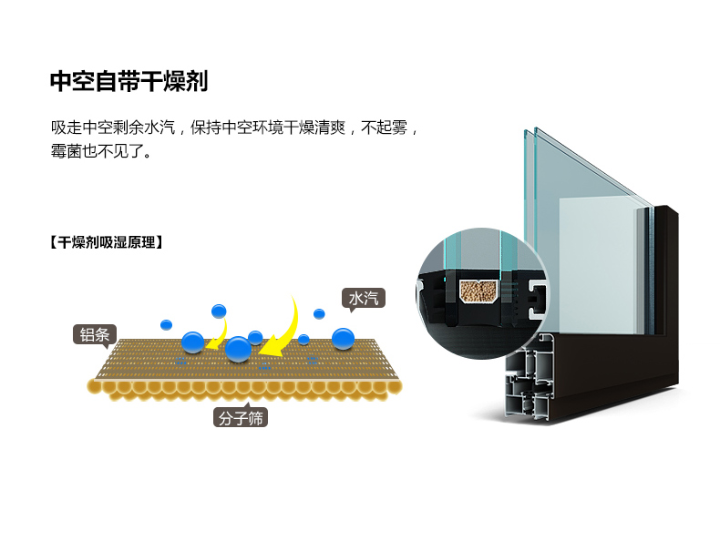 毕节_平开窗_铝合金平开窗价格