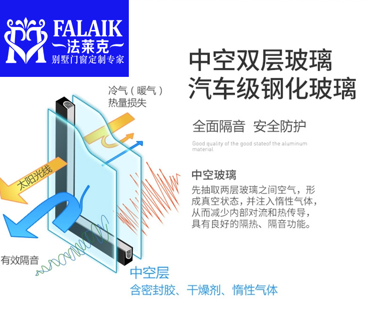 七台河_重型推拉门_重型推拉门厂家