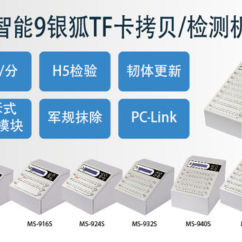 双母源校验佑华9系金狐拷贝机MS908G-MS964G