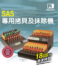 佑华MT-SAS服务器专用硬盘拷贝机