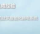 博能安保成都监控维护高人气热卖，成都联网报警包你满意!图片