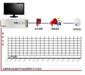 分布式光纤监测系统无锡亚天周界防护监测