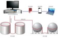 储油气罐监测无锡亚天光纤安全监测设备