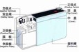 霍克蓄电池2V200AH蓄电池配件