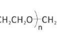 活性聚乙二醇的独特优势,赛诺邦格甲氧基聚乙二醇值得信赖