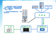 图片0