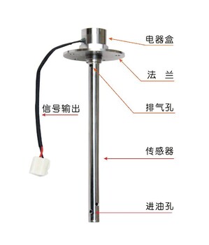 天津作业车辆安装卫星定位系统