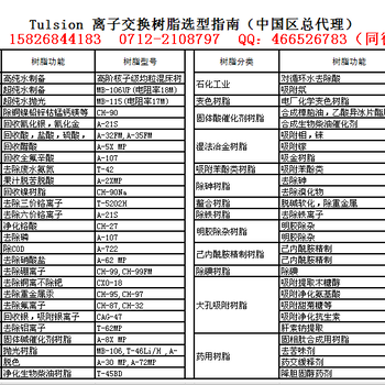 除氨氮滤料