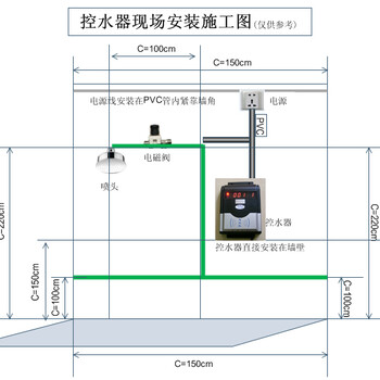 洗澡IC卡计费员工插卡水控机淋浴控水器