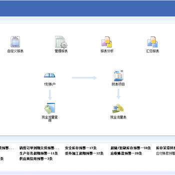 仙桃金蝶软件代理正版金蝶KIS云版ERP软件