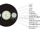 12芯光缆价格，河南12芯光缆价格，GYXTW-12B1光缆价格图片