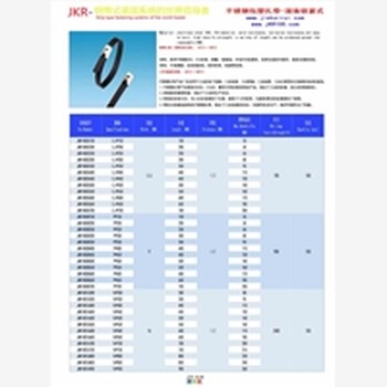 不锈钢扎带新推出的金属扎带,信赖捷凯锐,售后有保障