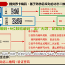 搭建東北五常大米禮品提貨卡自助在線兌換軟件管理系統(tǒng)