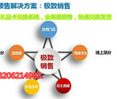 金禾通搭建礼品券卡营销系统管理软件，方便实用