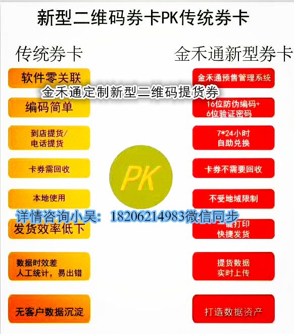 全国的客户需要礼品卡券的形式去做都需要选择防伪方式安全的厂家