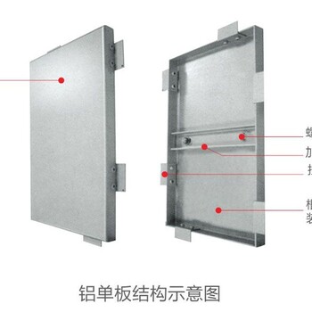 云南铝单板多少钱富腾建材规格制定氟碳铝单板