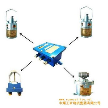 山东中煤厂家ZP127矿用温控洒水装置