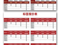 重庆观音桥办公室文员电脑培训哪里可以学一般学费多少图片2