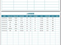 重庆观音桥办公室文员电脑培训哪里可以学一般学费多少图片0