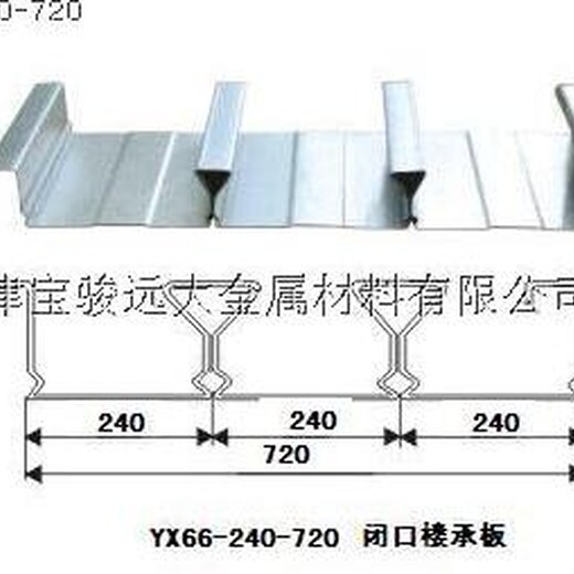 铝镁锰板安装安徽蚌埠YX75-230-690