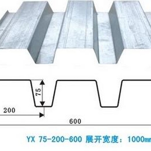 YXB65-185-555闭口楼承板铝镁锰板厂家