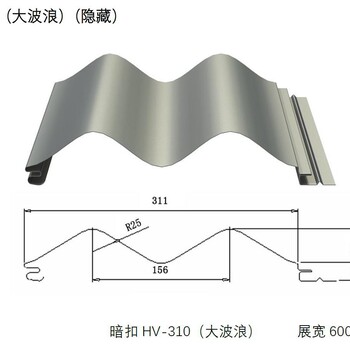 黑龙江鸡西YX35-125-750楼承板厂家