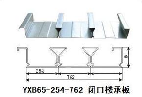 YX51-253-760楼承板图片