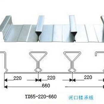 YX65-220-660闭口楼承板分类