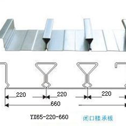YX65-220-660楼承板厂家