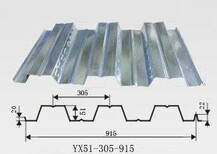 YX51-305-915组合楼承板图片0