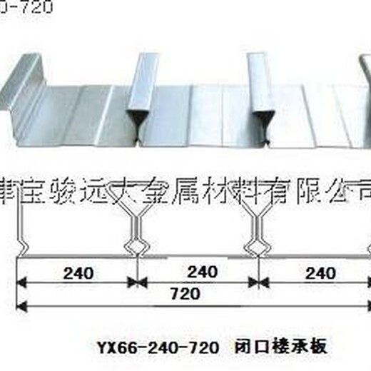 宜昌YJ66-720压型钢板厂家