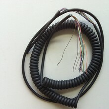 螺旋線19蕊20蕊24蕊25蕊各種規(guī)格標準長加長等手輪線