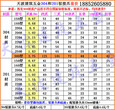 不锈钢驳接爪批发价格点式幕墙配件厂家供应上海