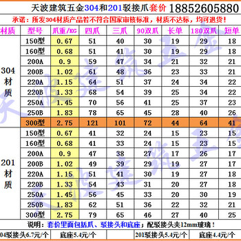 不锈钢驳接爪批发价格点式幕墙配件厂家供应上海