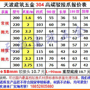 天波供应上海不锈钢驳接爪厂家点驳件价格玻璃雨棚爪