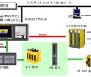 A06B-6110-H045品质保证