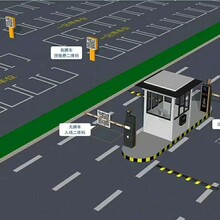 山西思可达自动栏杆机高速公路收费系统车牌识别道闸一体机