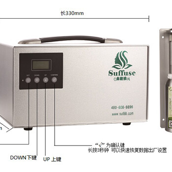 森馥雅自动香薰系统SF-9002广泛应用于各领域