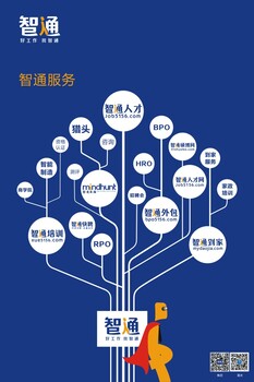 重庆企业人事政策咨询