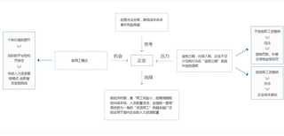 图片0