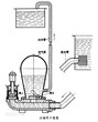 微型水锤泵的实验与分析图片