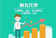 昆山陆家镇工商营业执照怎么办都需要什么手续？图片0