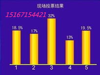 宁国市无线导览系统导游系统同声传译系统企业工厂参观租赁图片1