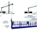 广州高空吊篮租赁价格图片